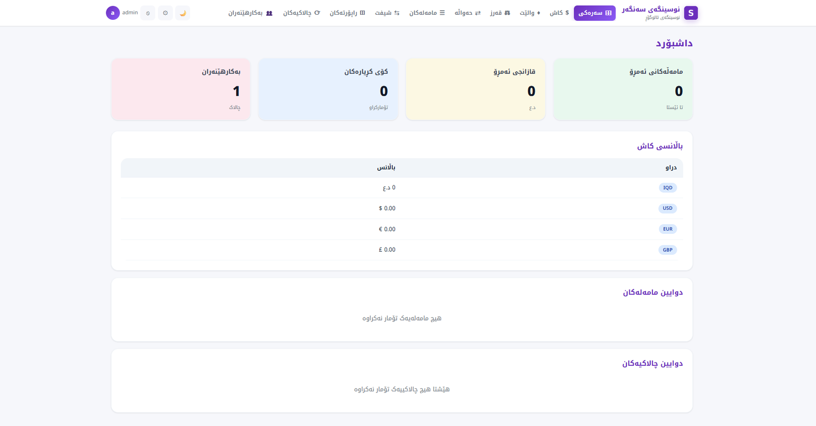 System dashboard preview