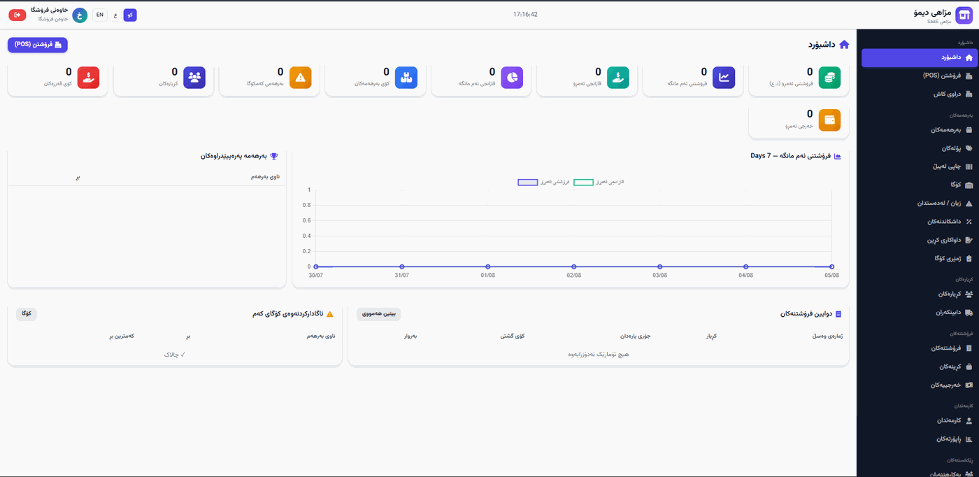 سیستەمی بەڕێوەبردنی سوپەرمارکێت